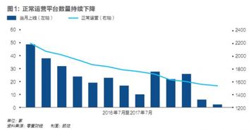 中美新角力 大米與雞肉背后的貿(mào)易是非