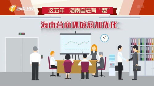 貿(mào)易 全球經(jīng)濟聯(lián)系的橋梁